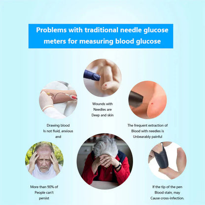 🔥Final 3 Hours : Only Limited Stock Left🏆GluGent™ Non-Invasive Blood Glucose Meter 99.9% Accuracy （Mayo Clinic Recommended）